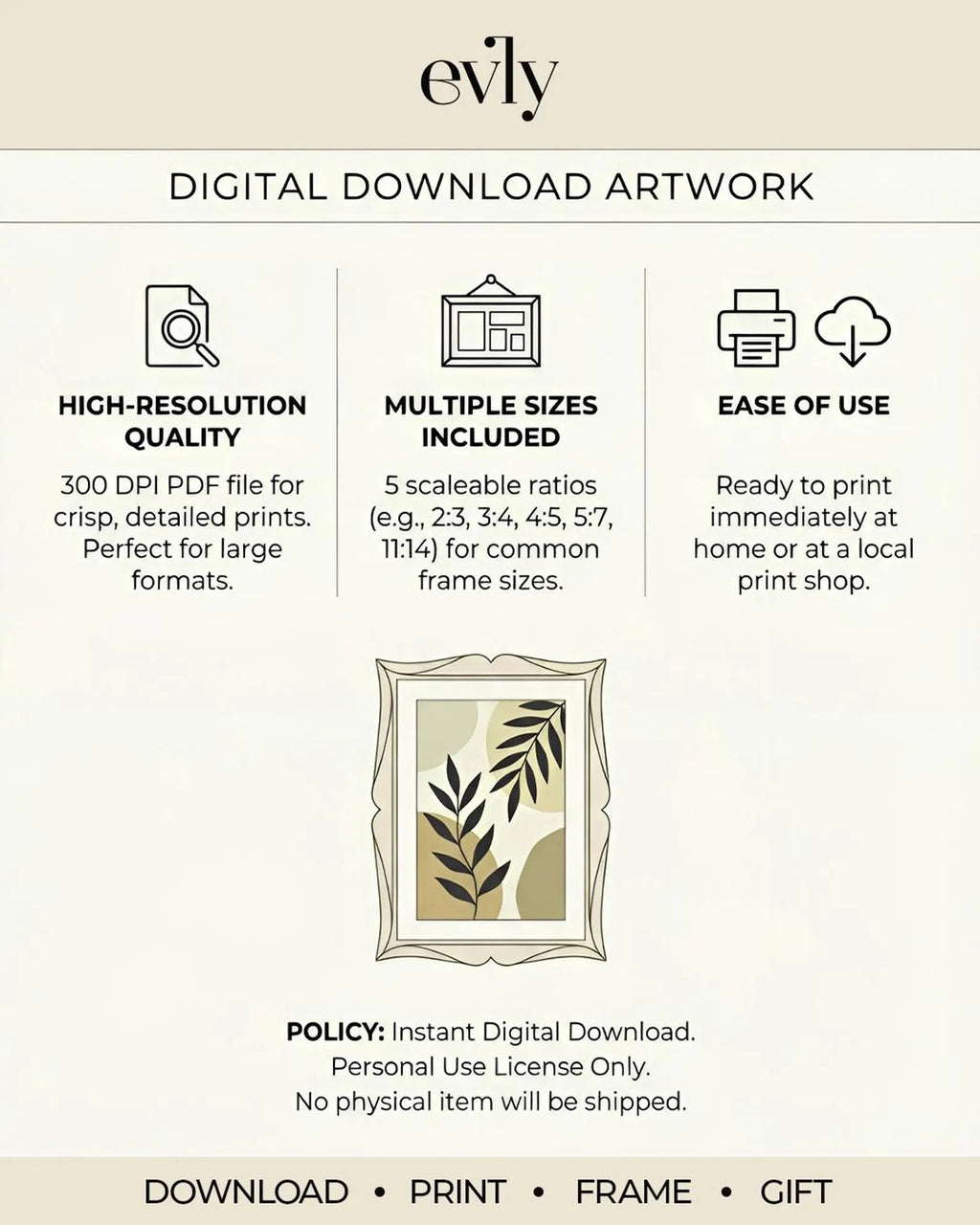 Islamic Wall Art Set, Sabr Shukr Tawakul, Persian Rug Prints